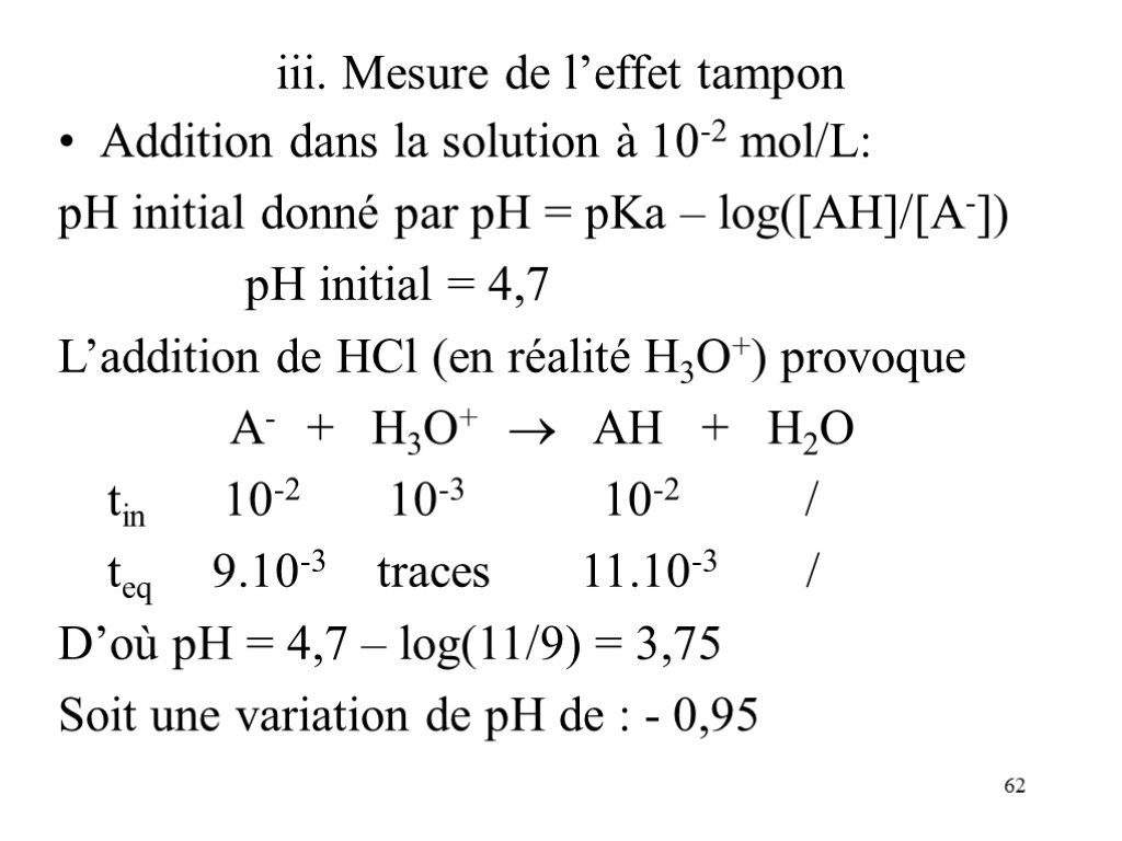 62 iii. Mesure de l’effet tampon Addition dans la solution à 10-2 mol/L: pH